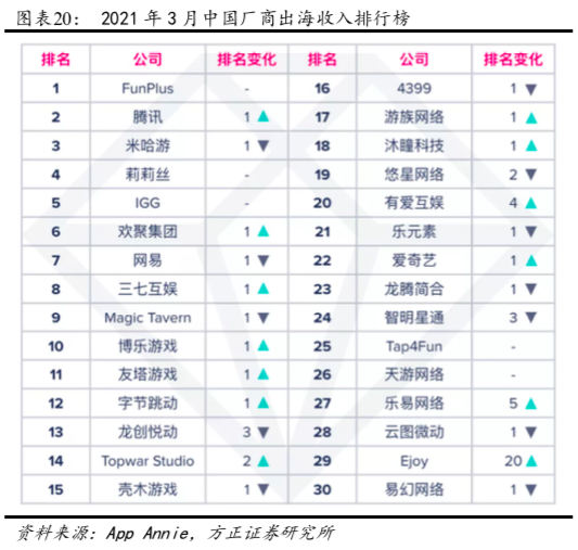 2024中国十大抖音电商代运营公司：助力品牌成功的秘密武器